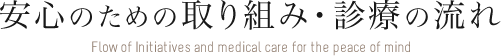 安心のための取り組み・診療の流れ